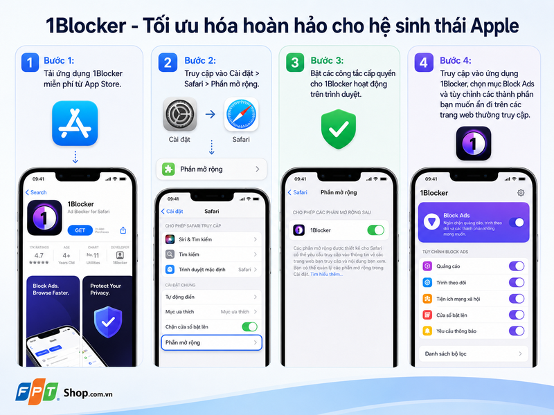 cách chặn quảng cáo Safari 4