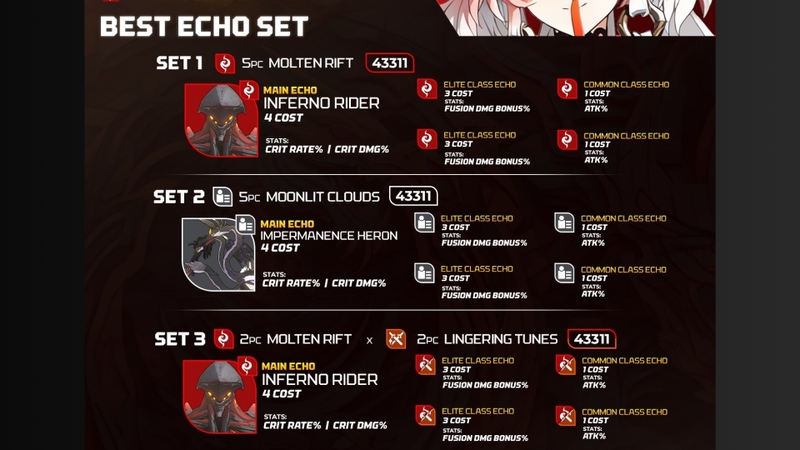 Echo tốt nhất cho Changli