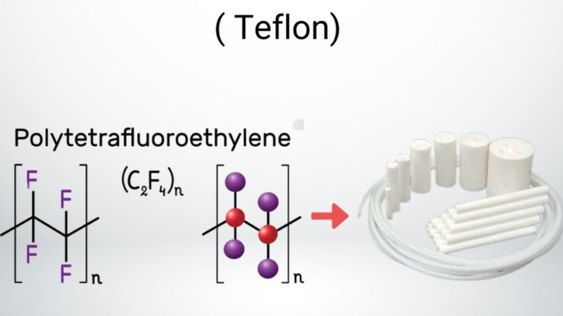 Chảo chống dính Teflon loại nào tốt 1