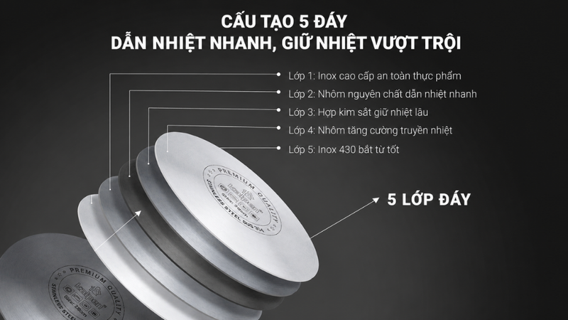 chảo kalpen của nước nào 5