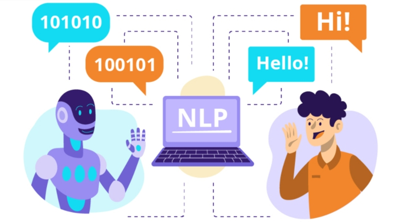 Chat PDF hoạt động dựa trên xử lý ngôn ngữ tự nhiên (NLP)