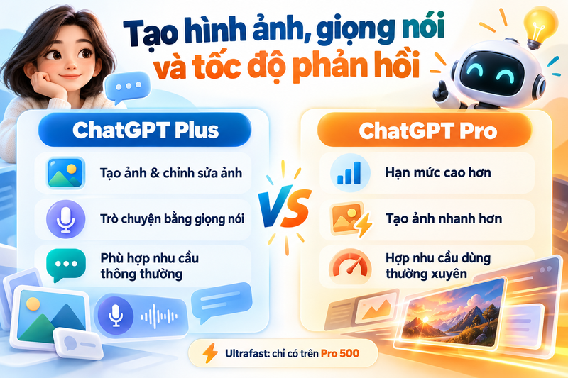 ChatGPT Pro khác gì Plus? - hình 10