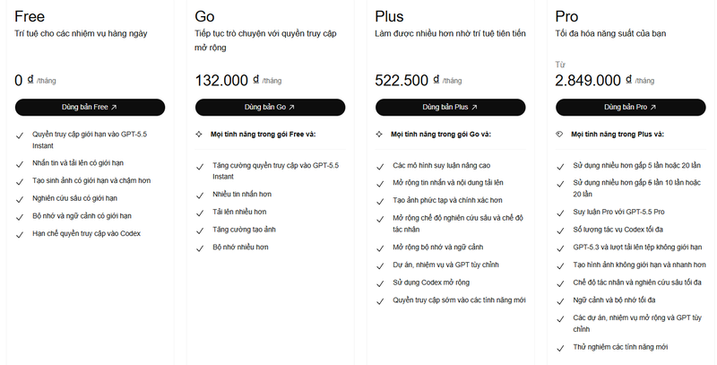 Khác biệt về mức giá