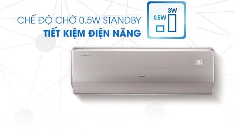 Chế độ chờ Standby 0.5W là gì?