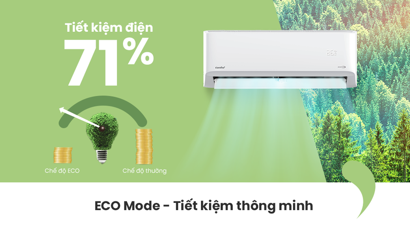 chế độ eco máy lạnh comfee (ảnh 1)