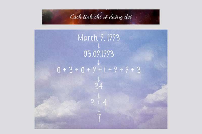 chỉ số đường đời (2)