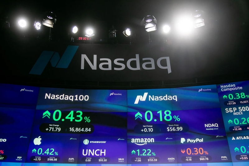 Chỉ số NASDAQ là gì 3