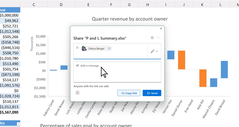 cong cu cong tac excel