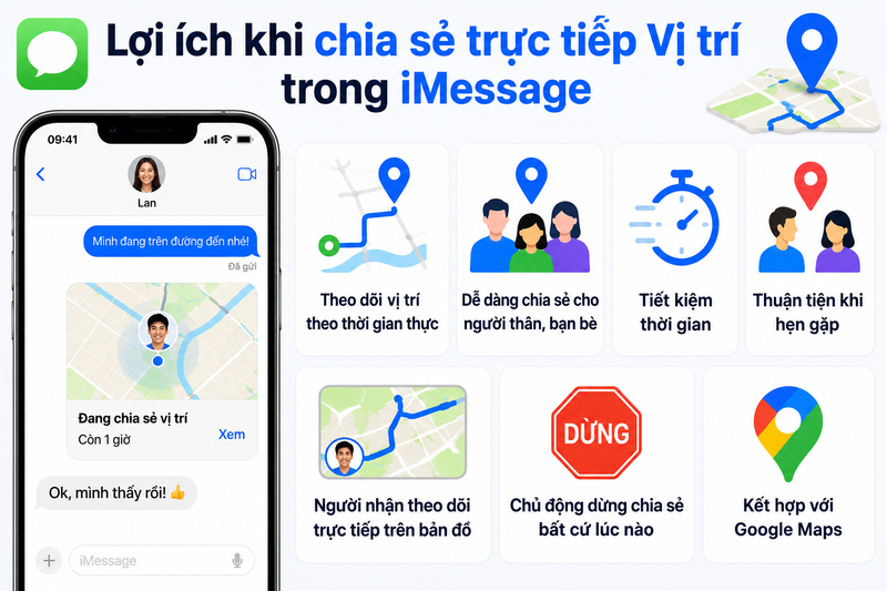 chia sẻ trực tiếp Vị trí trong iMessage - hình 1