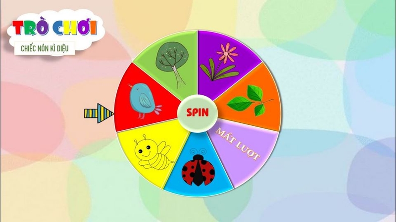 Chiếc Nón Kỳ Diệu game online hấp dẫn