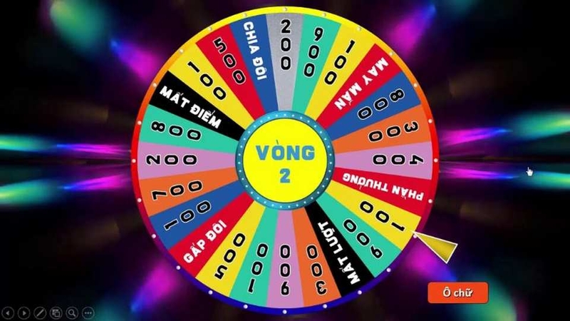 Chiếc Nón Kỳ Diệu game online có chế độ chơi đa dạng