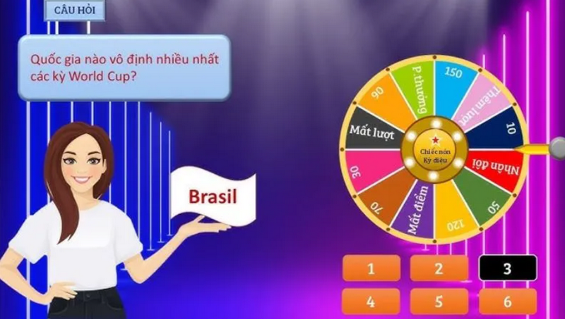 Điểm mạnh của Chiếc Nón Kỳ Diệu game online
