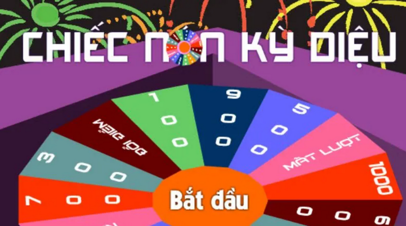 Đánh giá đồ họa và âm thanh game