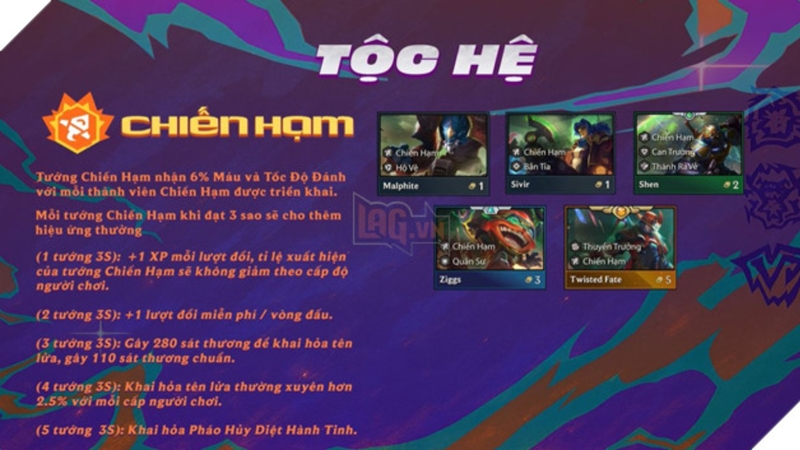 Cơ chế tộc Chiến Hạm