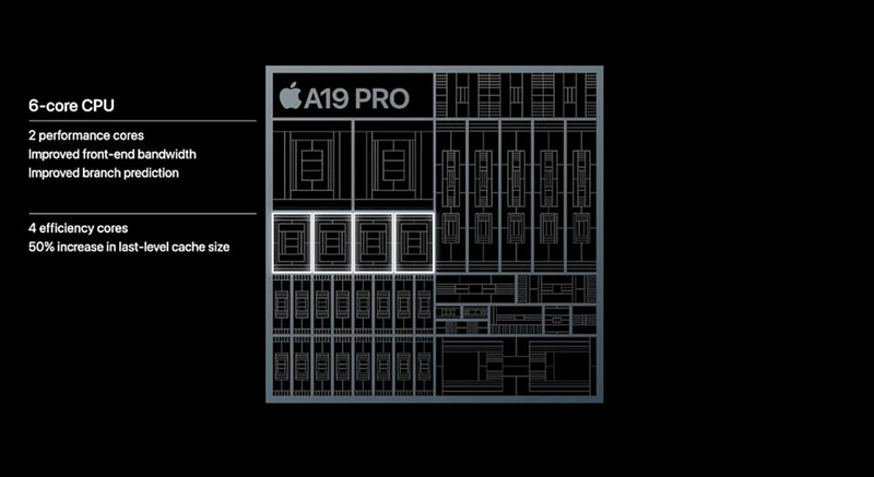Chip A19 Pro có gì mới 2