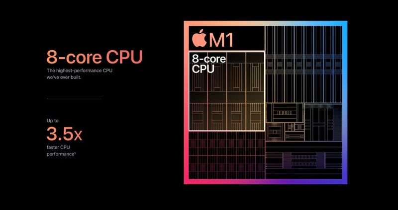 Chip M1 định nghĩa lại hiệu năng laptop lúc bấy giờ