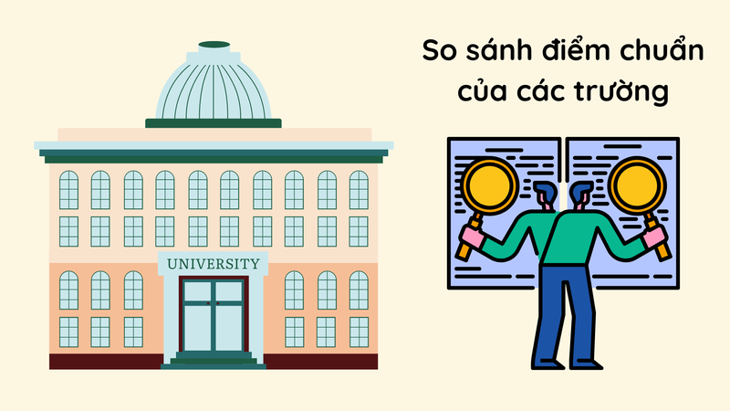 chọn trường đại học bằng xét điểm THPT hình 1.png