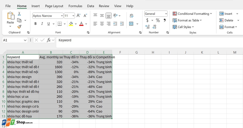 Chữ trong ô Excel quá dài ảnh 1