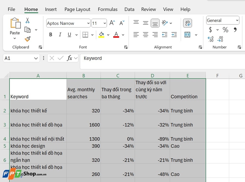 Chữ trong ô Excel quá dài ảnh 2