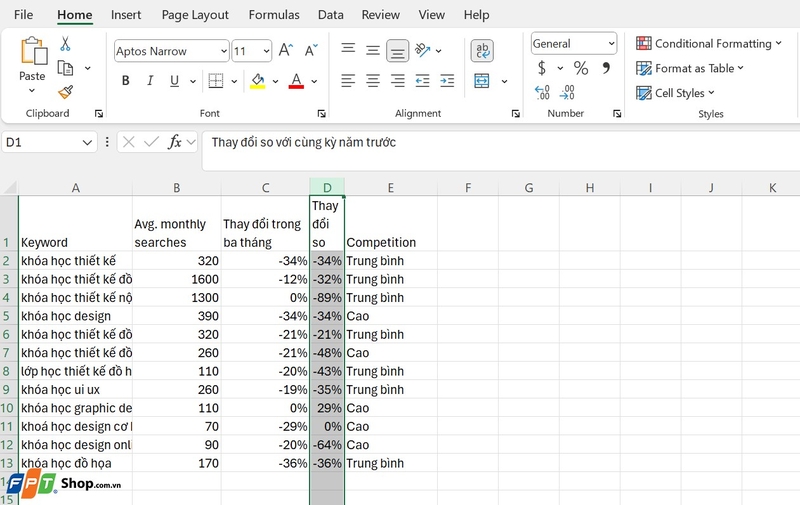 Chữ trong ô Excel quá dài ảnh 3
