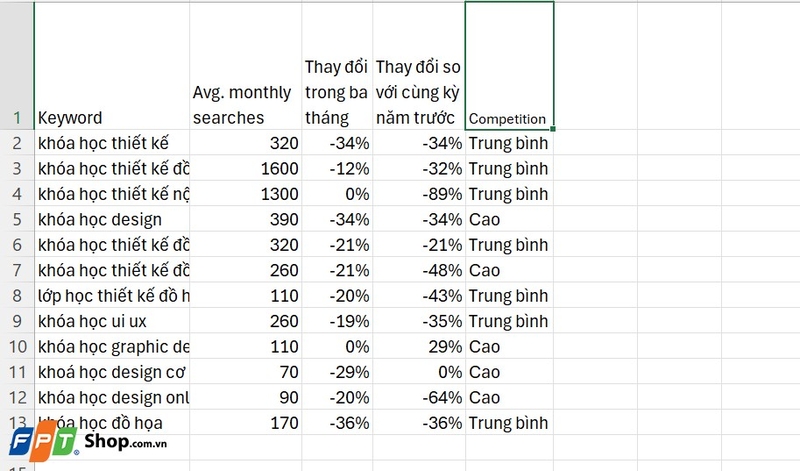 Chữ trong ô Excel quá dài ảnh 10