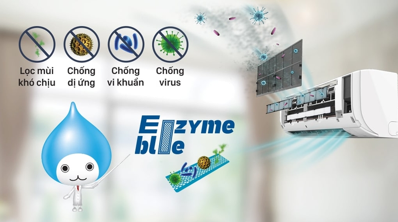 chức năng chống ẩm mốc (ảnh 4)