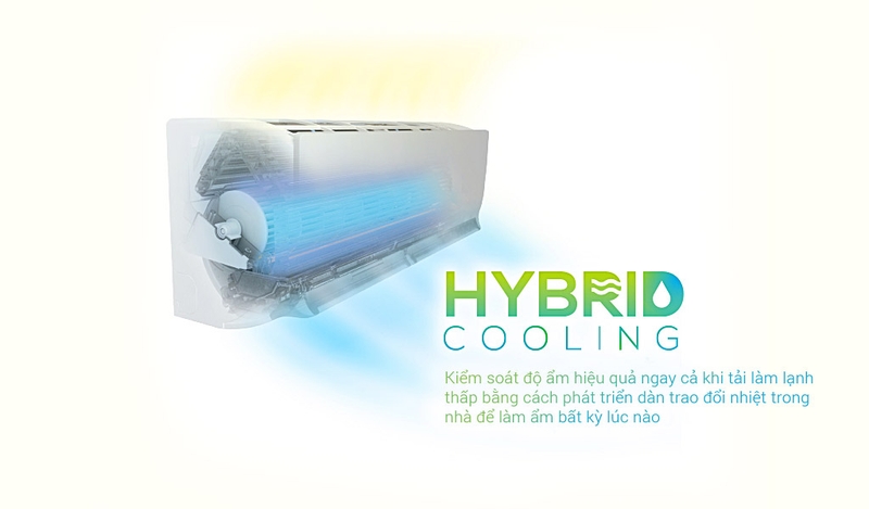 chức năng chống ẩm mốc (ảnh 5)