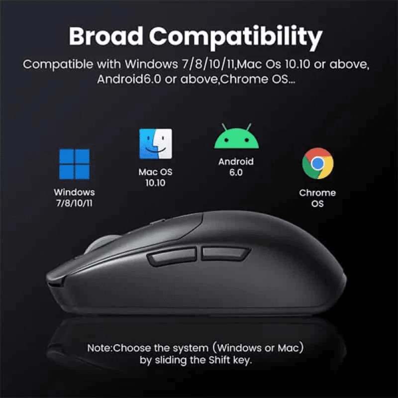 Chuột Gaming không dây Ugreen MU103 Ba chế độ kết nối, tương thích đa nền tảng