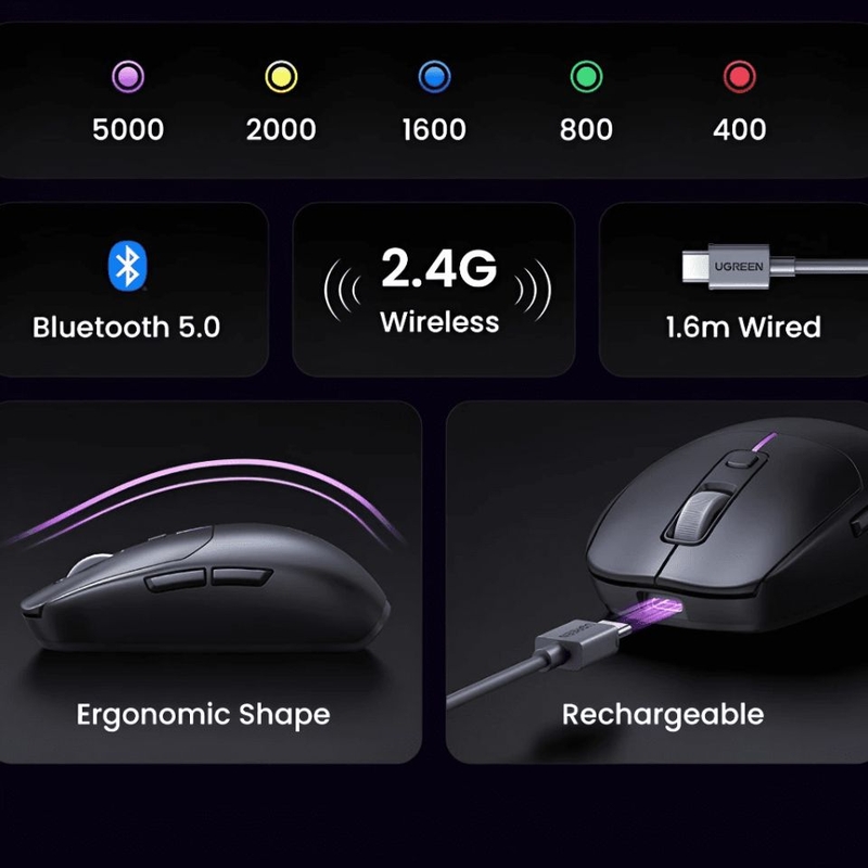 Chuột Gaming không dây Ugreen MU103 Đèn RGB tạo điểm nhấn cho góc gaming