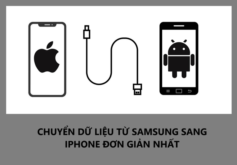 chuyển dữ liệu từ Samsung sang iPhone hình 2
