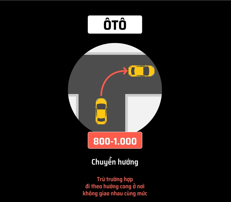 chuyển làn không xi nhan 2