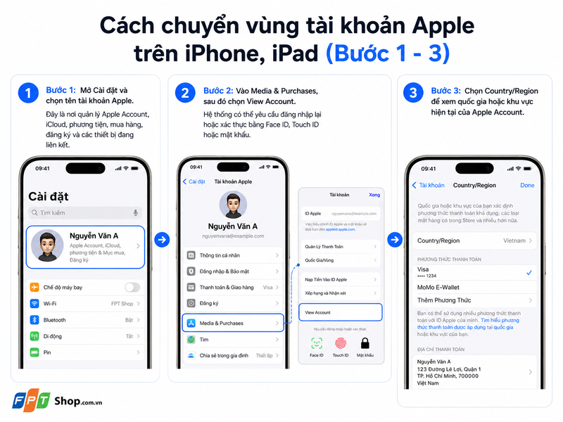 chuyển vùng tài khoản Apple trên iPhone, iPad 1