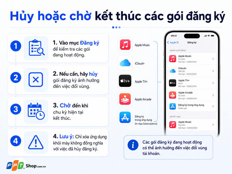 chuyển vùng tài khoản Apple trên iPhone, iPad 5