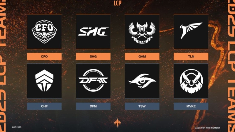 LCP 2025 có bao nhiêu đội tham gia?