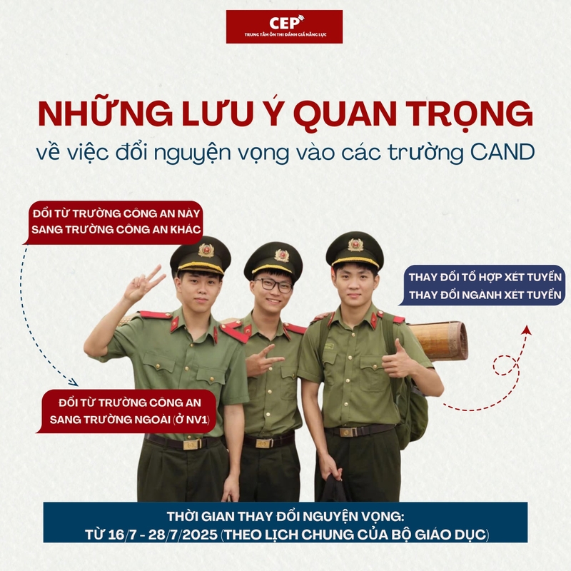 có được thay đổi nguyện vọng sau khi đăng ký không 3.jpg