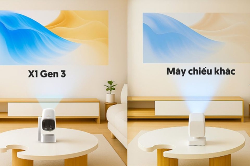 c&oacute; n&ecirc;n mua m&aacute;y chiếu mini kh&ocirc;ng (ảnh 3)