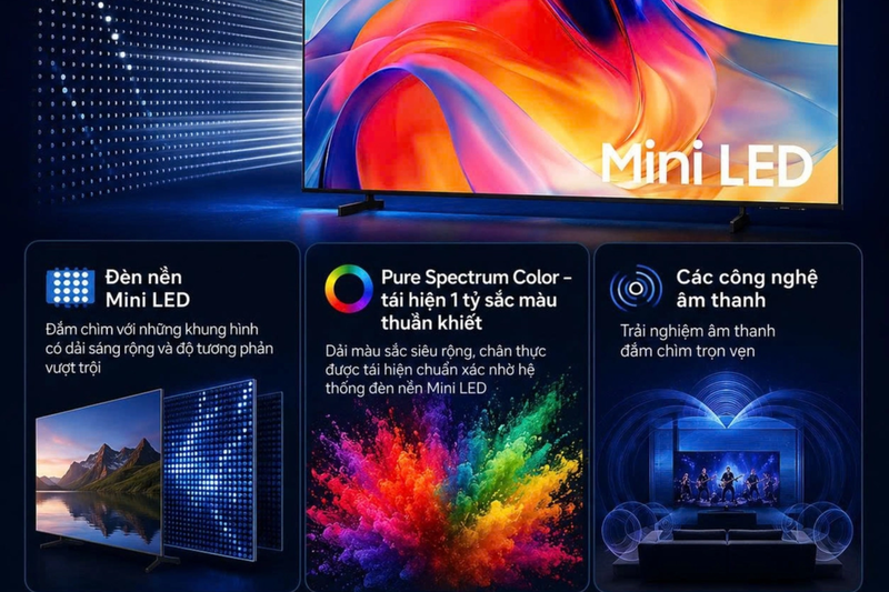 có nên mua tivi mini led 4
