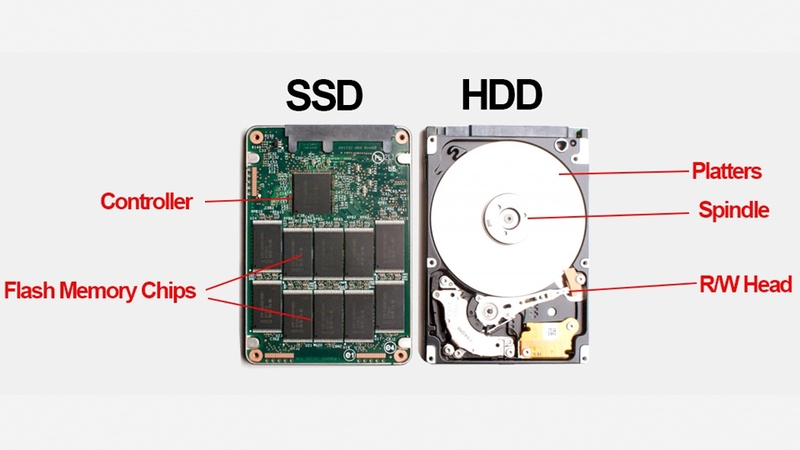 SSD có sự khác biệt rõ ràng so với HDD