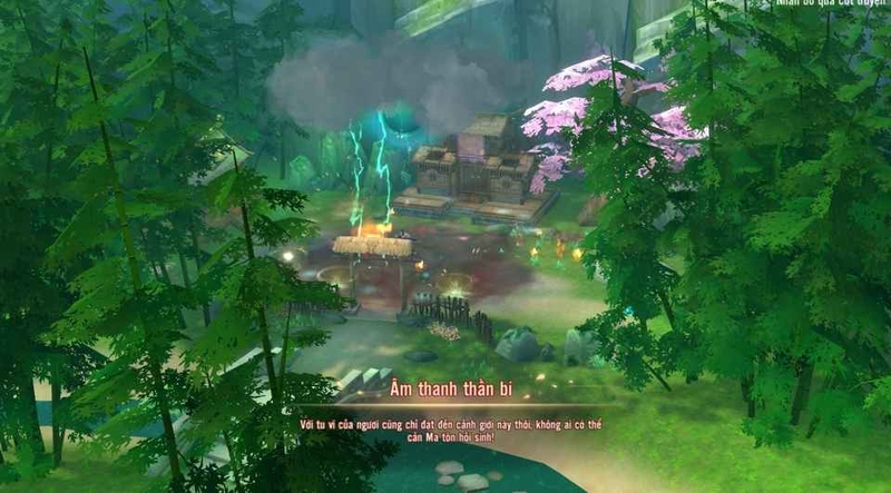 Lưu ý về thời gian dùng mã code