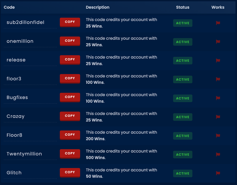 code doors race - Hình 3