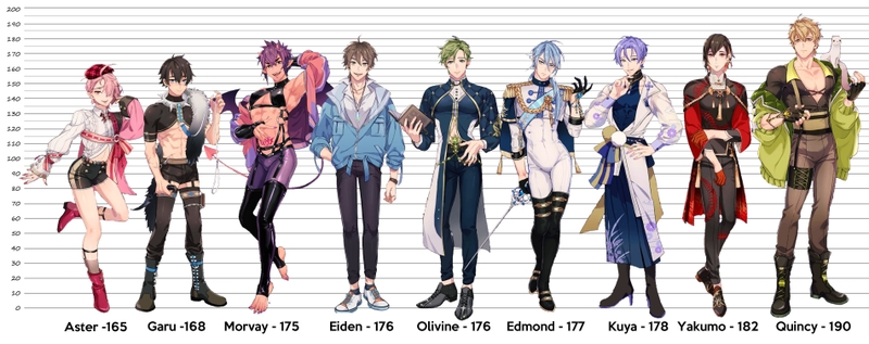 code NU: Carnival 2