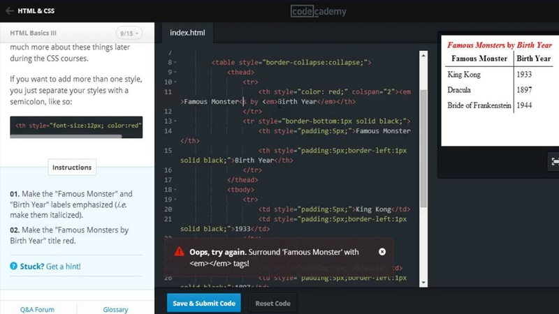 Codecademy hỗ trợ người học lập trình một cách hiệu quả