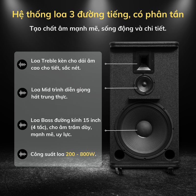 combo-loa-keo-karaoke-icore-i15-2.png