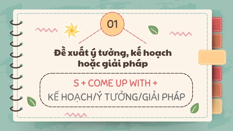 Come up with là gì 2