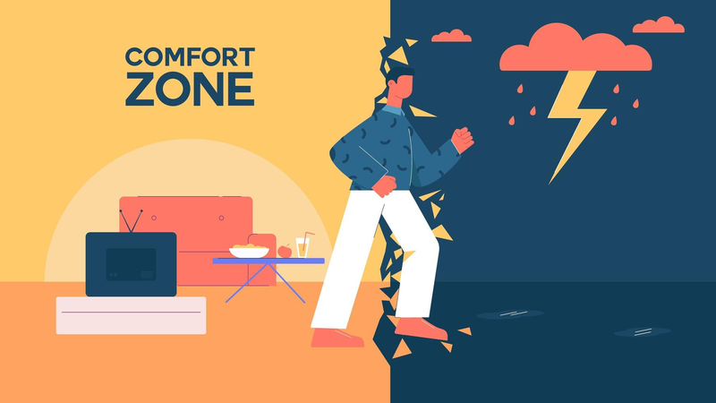 Đặc điểm của Comfort Zone