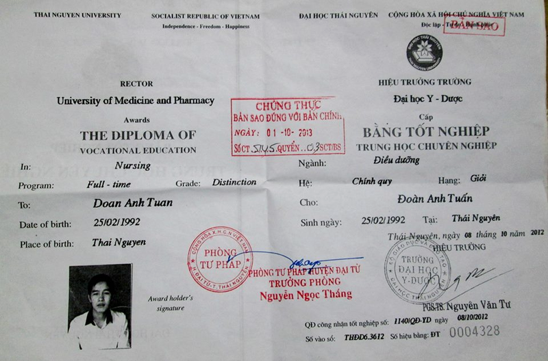Khái niệm
