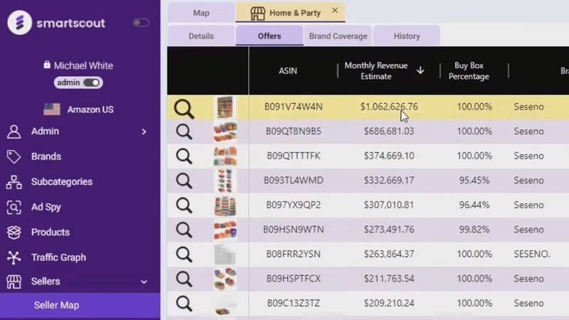 công cụ AI hỗ trợ bán hàng online 8