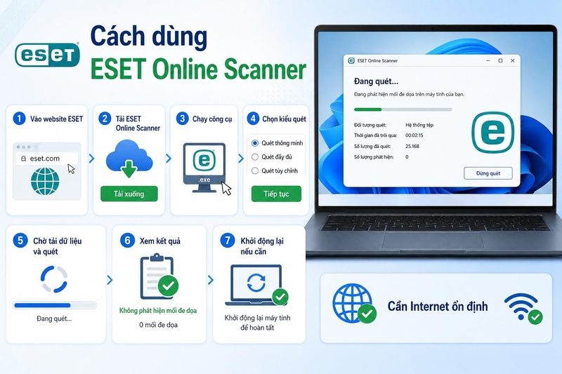 công cụ loại bỏ phần mềm quảng cáo trên máy tính ảnh 4