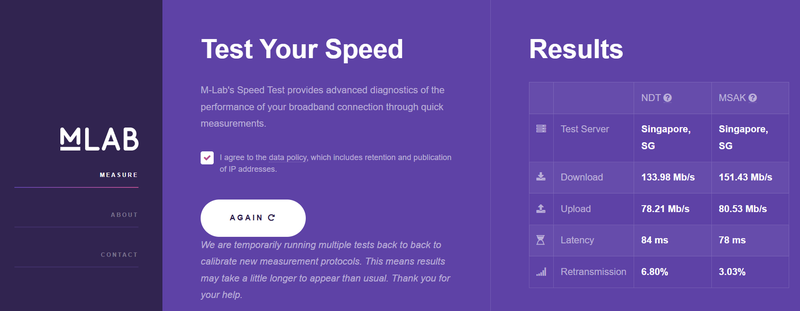 M-Lab Speed Test