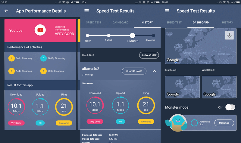 Meteor Speed Test